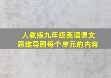 人教版九年级英语课文思维导图每个单元的内容