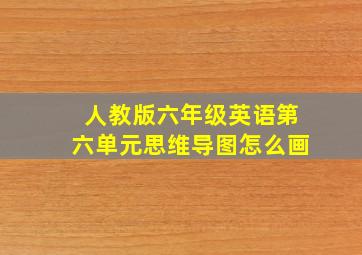 人教版六年级英语第六单元思维导图怎么画