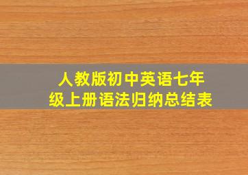 人教版初中英语七年级上册语法归纳总结表