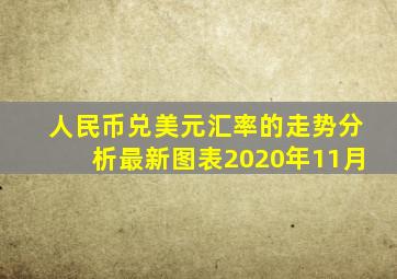 人民币兑美元汇率的走势分析最新图表2020年11月