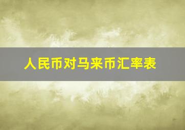 人民币对马来币汇率表