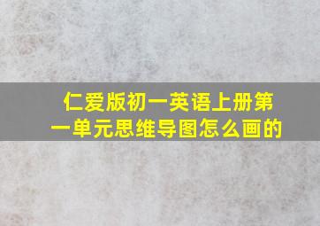 仁爱版初一英语上册第一单元思维导图怎么画的