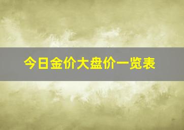 今日金价大盘价一览表