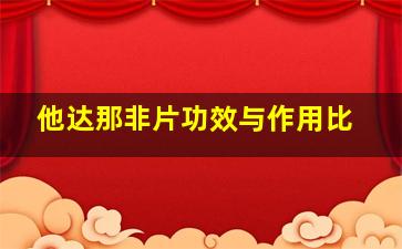 他达那非片功效与作用比