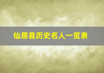 仙居县历史名人一览表