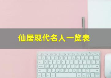 仙居现代名人一览表