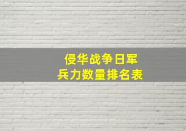 侵华战争日军兵力数量排名表