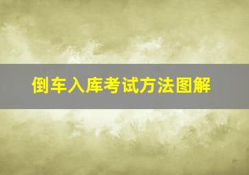 倒车入库考试方法图解