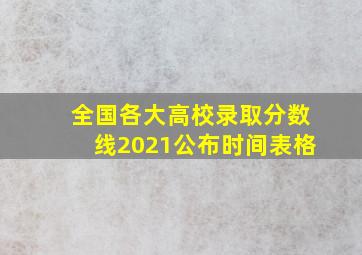 全国各大高校录取分数线2021公布时间表格