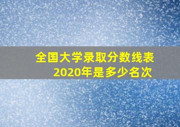 全国大学录取分数线表2020年是多少名次