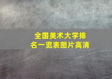 全国美术大学排名一览表图片高清