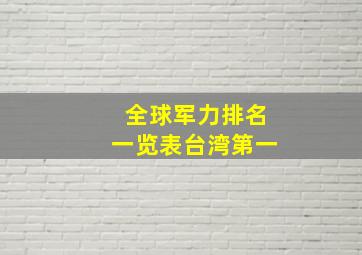 全球军力排名一览表台湾第一