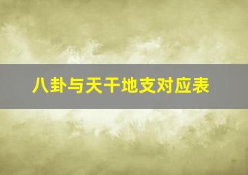 八卦与天干地支对应表