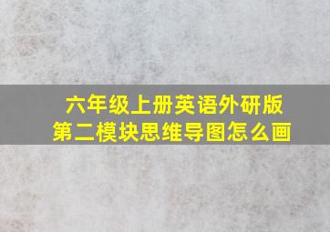 六年级上册英语外研版第二模块思维导图怎么画