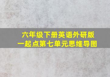 六年级下册英语外研版一起点第七单元思维导图