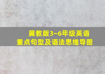 冀教版3~6年级英语重点句型及语法思维导图