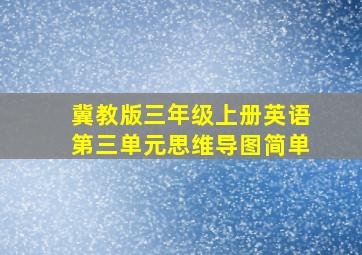 冀教版三年级上册英语第三单元思维导图简单