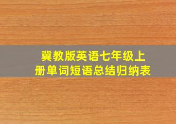 冀教版英语七年级上册单词短语总结归纳表