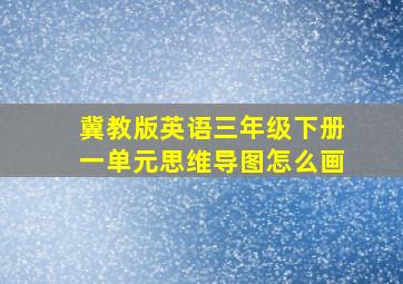 冀教版英语三年级下册一单元思维导图怎么画