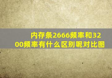 内存条2666频率和3200频率有什么区别呢对比图