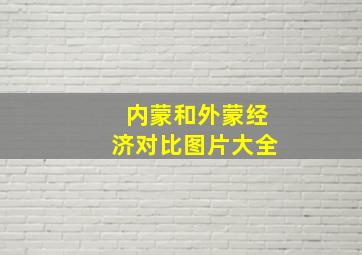 内蒙和外蒙经济对比图片大全