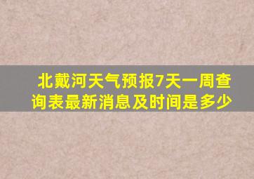 北戴河天气预报7天一周查询表最新消息及时间是多少