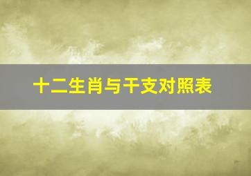 十二生肖与干支对照表