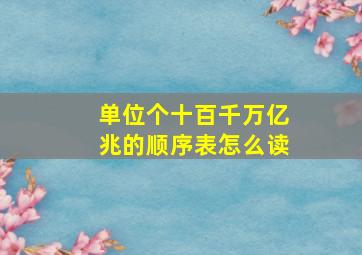 单位个十百千万亿兆的顺序表怎么读