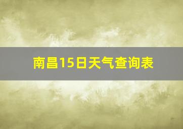 南昌15日天气查询表