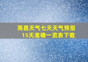 南昌天气七天天气预报15天准确一览表下载