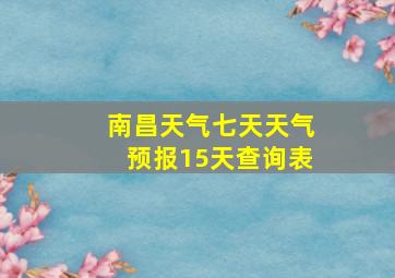 南昌天气七天天气预报15天查询表