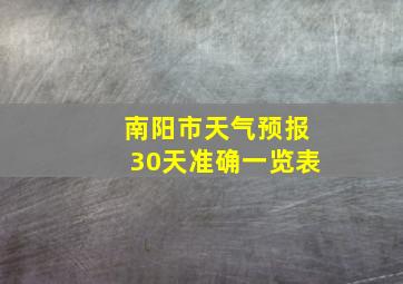 南阳市天气预报30天准确一览表