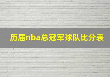 历届nba总冠军球队比分表