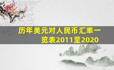 历年美元对人民币汇率一览表2011至2020