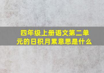 四年级上册语文第二单元的日积月累意思是什么