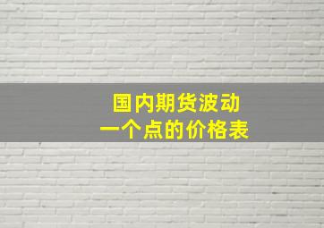 国内期货波动一个点的价格表