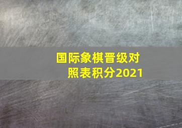 国际象棋晋级对照表积分2021