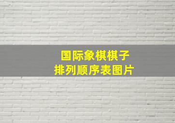 国际象棋棋子排列顺序表图片