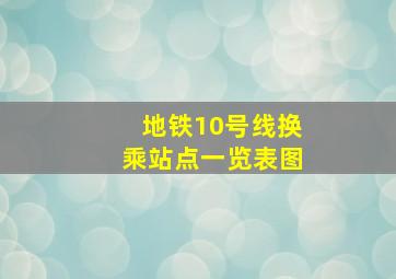 地铁10号线换乘站点一览表图