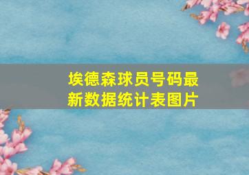 埃德森球员号码最新数据统计表图片