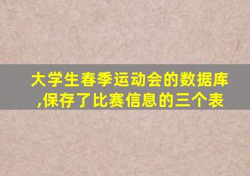 大学生春季运动会的数据库,保存了比赛信息的三个表