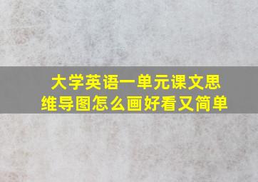 大学英语一单元课文思维导图怎么画好看又简单