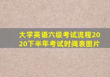 大学英语六级考试流程2020下半年考试时间表图片