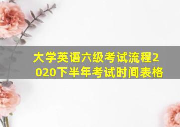 大学英语六级考试流程2020下半年考试时间表格