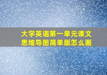 大学英语第一单元课文思维导图简单版怎么画