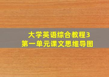 大学英语综合教程3第一单元课文思维导图