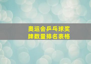 奥运会乒乓球奖牌数量排名表格