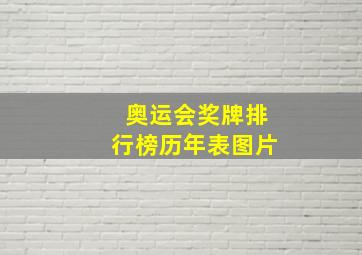 奥运会奖牌排行榜历年表图片