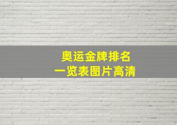 奥运金牌排名一览表图片高清