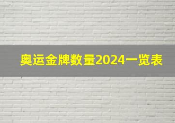 奥运金牌数量2024一览表